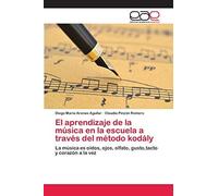 El Aprendizaje De La Música En La Escuela A Través Del Método Kodály