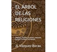 EL ÁRBOL DE LAS RELIGIONES: ANIMISMO, JUDAÍSMO, ISLAMISMO, HINDUISMO, BUDISMO, TAOÍSMO Y CRISTIANISMO