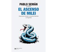 EL ASCENSO DE MILEI: CLAVES PARA ENTENDER LA DERRECHA LIBERTARIA EN ARGENTINA