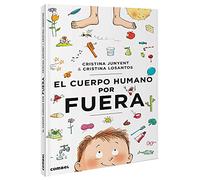 El Cuerpo Humano Por Fuera