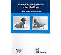 El descubrimiento de la motricidad ideal