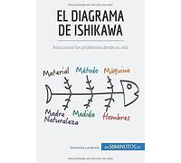 El Diagrama De Ishikawa: Solucionar Los Problemas Desde Su Raíz