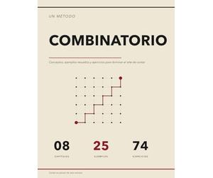 El Método Combinatorio: Conceptos, Ejemplos Resueltos y Ejercicios para Dominar el Arte de Contar | Biyecciones, Inclusión-Exclusión, Números de Catalan, Funciones Generadoras, Burnside y Pólya