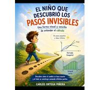 El niño que descubrió los pasos invisibles: Del folioscopio al cálculo: Un camino visual hacia la derivada y la integral