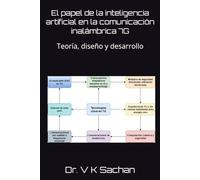 El Papel De La Inteligencia Artificial En La Comunicación Inalámbrica 7g: Teoría, Diseño Y Desarrollo (Smt. Casa De Publicaciones En Memoria De Jay Devi Sachan) (Spanish Edition)
