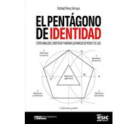 EL PENTÁGONO DE IDENTIDAD: Cómo analizar, construir y narrar las marcas de moda y de lujo