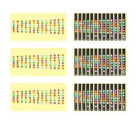 ELAYARD 6 pièces Autocollants Guitare Notes Musicales pour Touche Stickers Fins Transparents et Noirs Faciles à Poser et Retirer sans Résidu Durables et Anti-transpiration pour Débutants