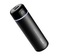 Electric Hand Warmer, 4500mAh Rechargeable 2 in 1 Power Bank, 2 Pack