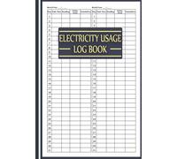 Electricity Usage Log Book: Large Daily Tracking of Reading, Consumption, Units & Cumulative Usage