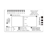 Électrocardiogramme 7 Étapes D'évaluation De La Carte ' Des Cartes Mesure L'outil 'électrocardiogramme Interprétation Guide Santé Cardiaque