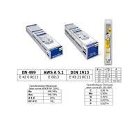 Electrodes rutiles GYS pour soudage acier diamètre 3.2mm - Lot de 50