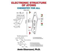 Electronic Structure Of Atoms