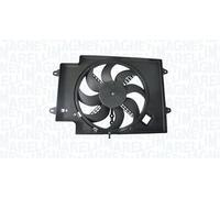 Électroventilateur de moteur