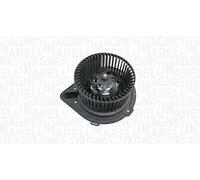 Électroventilateur d'habitacle