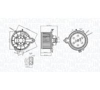 Électroventilateur d'habitacle