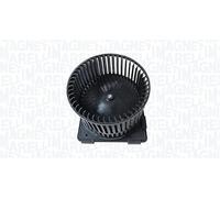 Électroventilateur d'habitacle