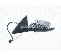 Électroventilateur d'habitacle