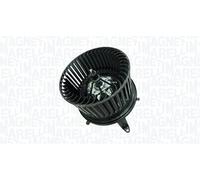 Électroventilateur d'habitacle