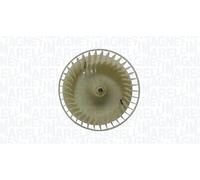 Électroventilateur d'habitacle