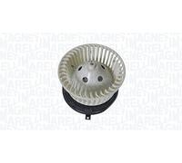 Électroventilateur d'habitacle