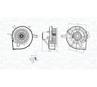 Électroventilateur d'habitacle