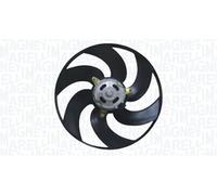 Électroventilateur du moteur