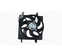 Électroventilateur du moteur