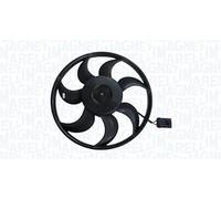 Électroventilateur du moteur