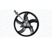 Électroventilateur du moteur