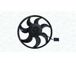 Électroventilateur du moteur