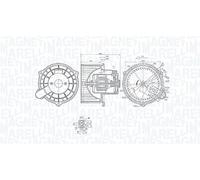 Electroventilateur habitacle