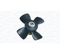 Electroventilateur moteur