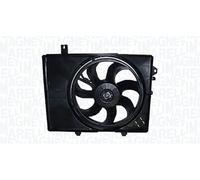 Electroventilateur moteur