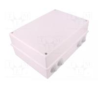 ELEKTRO-PLAST NASIELSK 0253-00 Boîtier