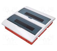 ELEKTRO-PLAST NASIELSK 2417-01 Boîtier