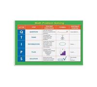 Elementary Math Problem Solving Poster Five Step Strategy Read Plan Solve Check Reflect Visual Guide For Classroom Decor Canvas Wall-Art(Unframed,16x24inch(40x60cm))