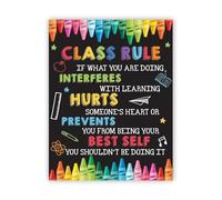 Elementary Middle School Classroom Rules Poster Crayon Design Positive Behavior Management Sign Wall Art Decor(Framed,12x18inch(30x45cm))
