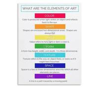 Elements of Art Poster Classroom Design Fundamentals Wall Art Homeschool Art Room Decor