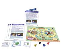 Elements of Fiction Learning Center Jeu de 3e à 5e année