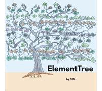 ElementTree: Coloring chemical elements with their uses