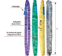 ÉLINGUE RONDE CMU 2 T LONG.2 M VERTE (EN14922) LEVAC - 4428N20