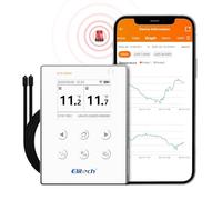 Elitech Enregistreur de Température Connecté Capteurs Doubles, Surveillance Sans Fil à Distance avec Alerte et Données Historiques, Data Logger Wi-Fi Bluetooth APP RCW-800W TDE