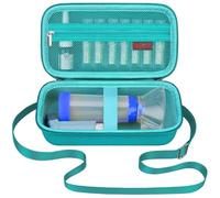 Elonbo Étui de Transport pour Stylo d'impression 3D SCRIB3D P1, Pochette en Filet supplémentaire pour Filament, Guide de Projet, Chargeur, Vert (boîte Seulement)