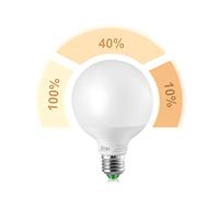 Elrigs 3-installation E27 Ampoule LED G95, Blanche Chaude (3000K), 12W-4W-2W, 220 Volt, Aucun Gradateur Requis, 100W Equivalent, 1100/350/150 - Lumen