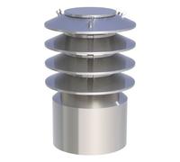 Embout de finition double paroi - TEC-DW-DESIGN 130mm