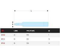 Facom Douille Facom série 1, Phillips PH1 Quantité:1