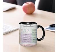 EMCLKS Mug en céramique, 330ml, tasse à thé, tasse cafe, tasse drole, cadeau drole, cadeau homme, mug cafe, Tableau périodique des éléments avec les 4 nouveaux éléments (Nihonium, Moscovium, Tenn