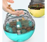 Eminchu Boule de Distribution de Nourriture pour Animaux de Compagnie, Jouet Interactif et Durable à Alimentation Lente pour Chiens, ABS Non Toxique, 1 unité (Lac Bleu)
