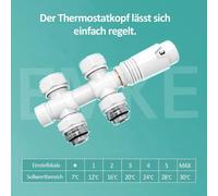 EMKE Thermostat de radiateur Set multibloc Robinetterie de raccordement avec thermostat pour radiateurs forme de passage φ16xG1/2" et φ15xG1/2" blanc