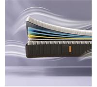 EMMA Matelas Original Pro+ 80x200 + Confort Premium Ressorts + Mémoire de Forme + 7 Zones + Edition 2025